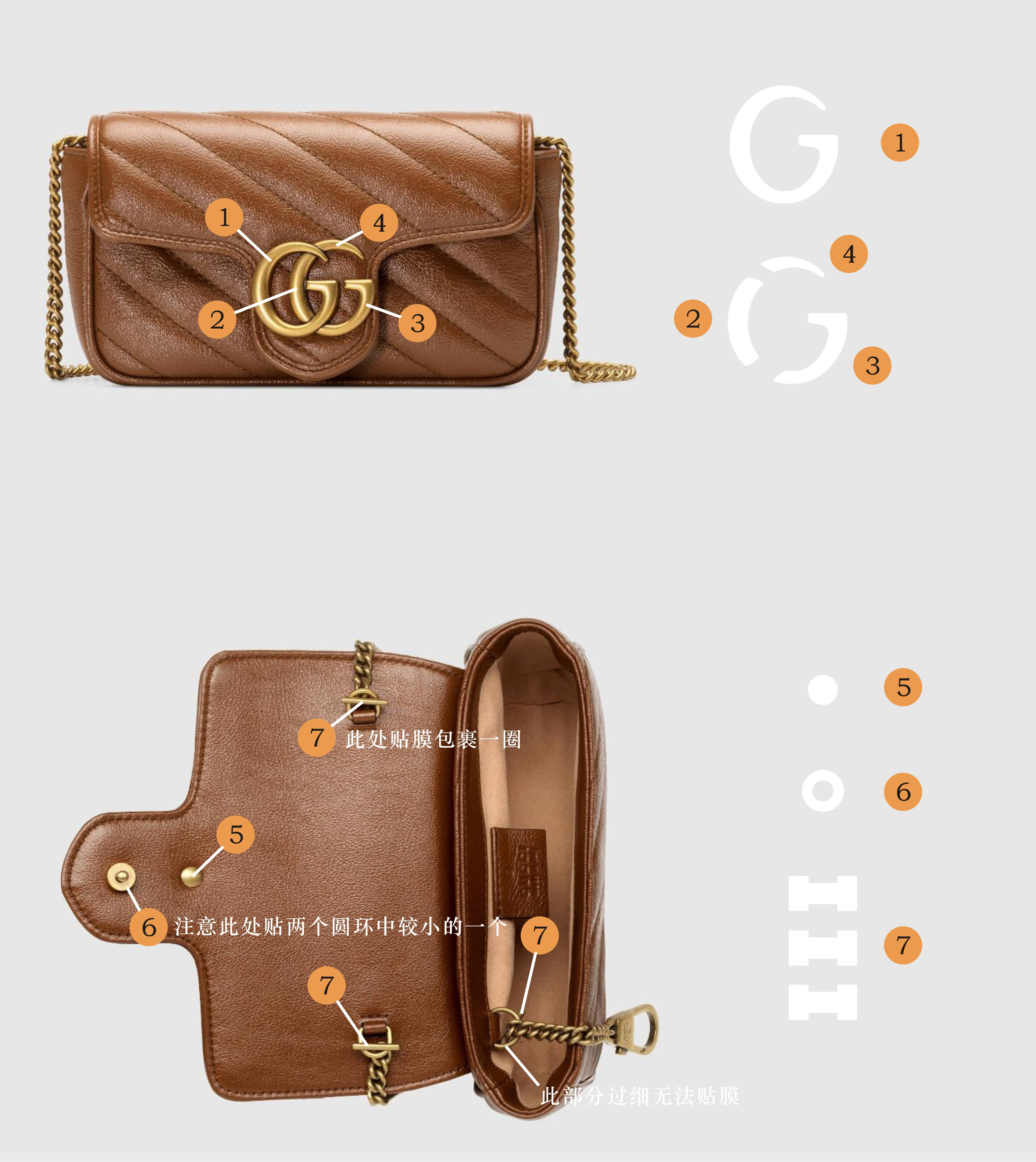 GUCCI Marmont Supermini手袋五金配件保护膜贴膜说明