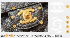 香奈儿CF（方胖子）五金配件保护膜贴膜说明